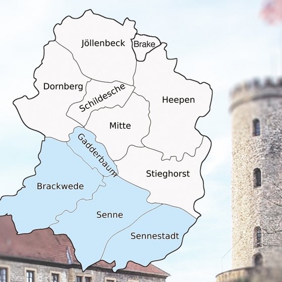 Süd