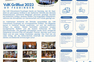 Bericht 2023