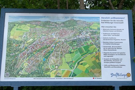 &Uuml;bersichtstafel mit Ortsplan von Bad Wildungen