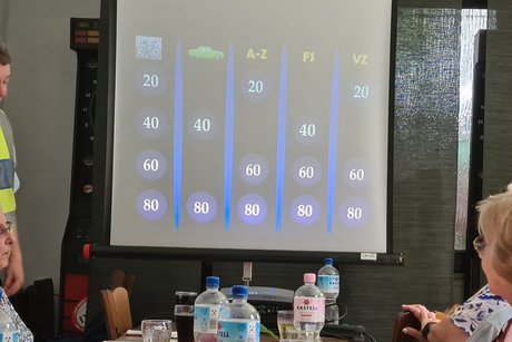 Verkehrsquiz mit Polizeihauptkommissar Hans-Joachim Ruhl. Verkehrsquiz mit Polizeihauptkommissar Hans-Joachim Ruhl.