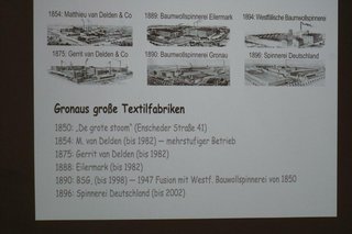 Abfotografierte PowerPoint-Präsentation mit einer historischen Übersicht über Gronaus große Textilfabriken