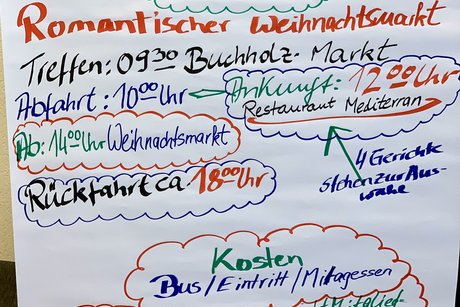 Plakat zum Tagesausflug Plakat zum Tagesausflug