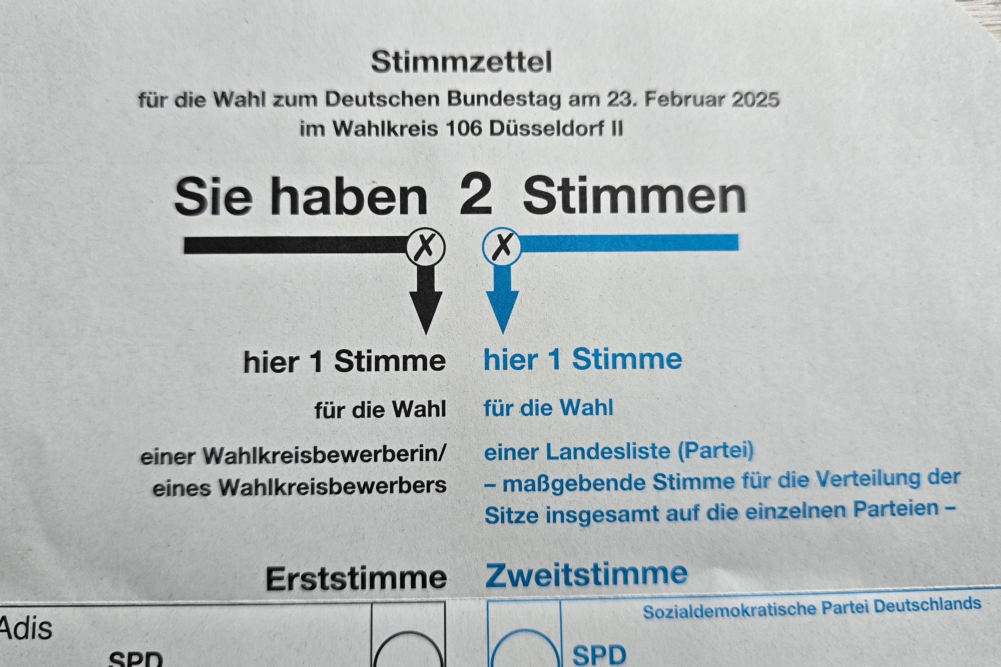 Wahlen Wahlen